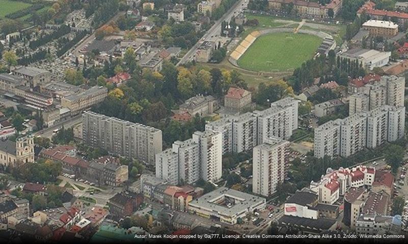 Osiedle Śródmiejskie (Bielsko-Biała)